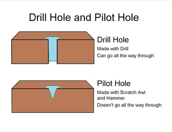 drill-pilot-hole.jpg